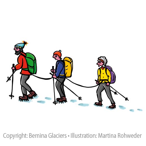 Illustration Bernina Glaciers Karte - Bergsteigerschule Pontresina