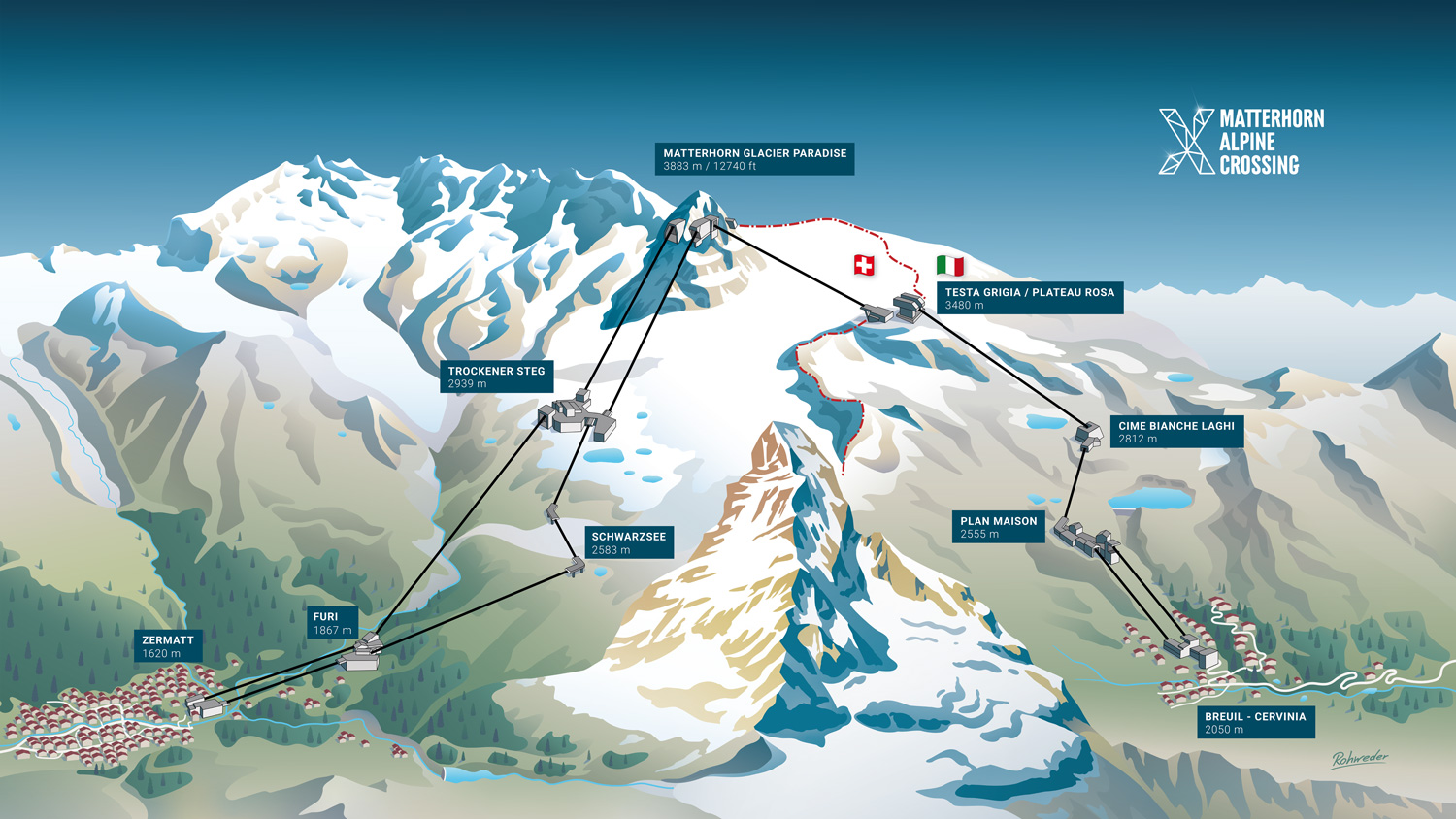 Zermatt Matterhorn Alpine Crossing